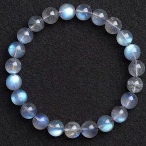 拉長石（Labradorite）